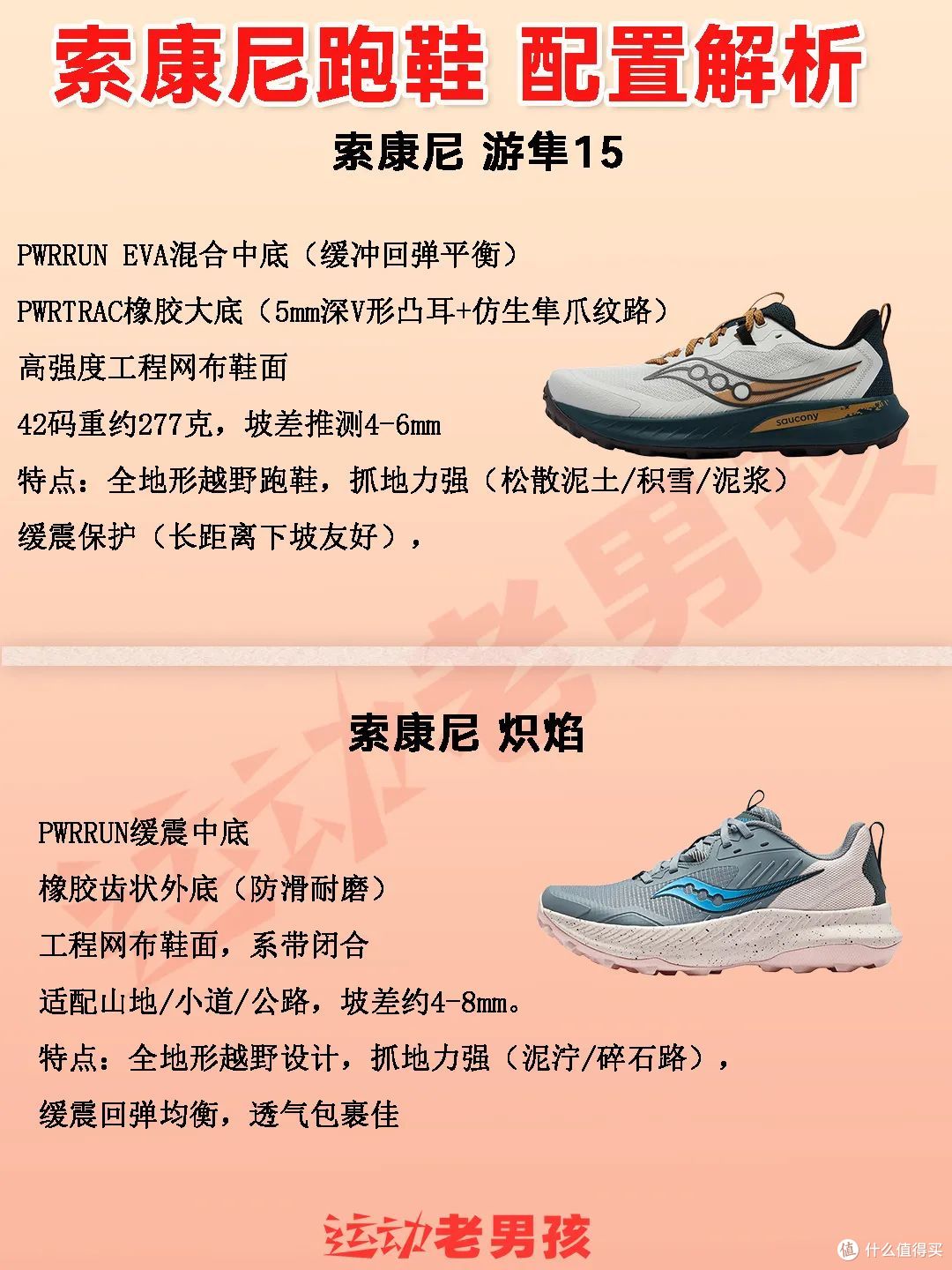 索康尼跑鞋矩阵解析2025|跑者的头等舱