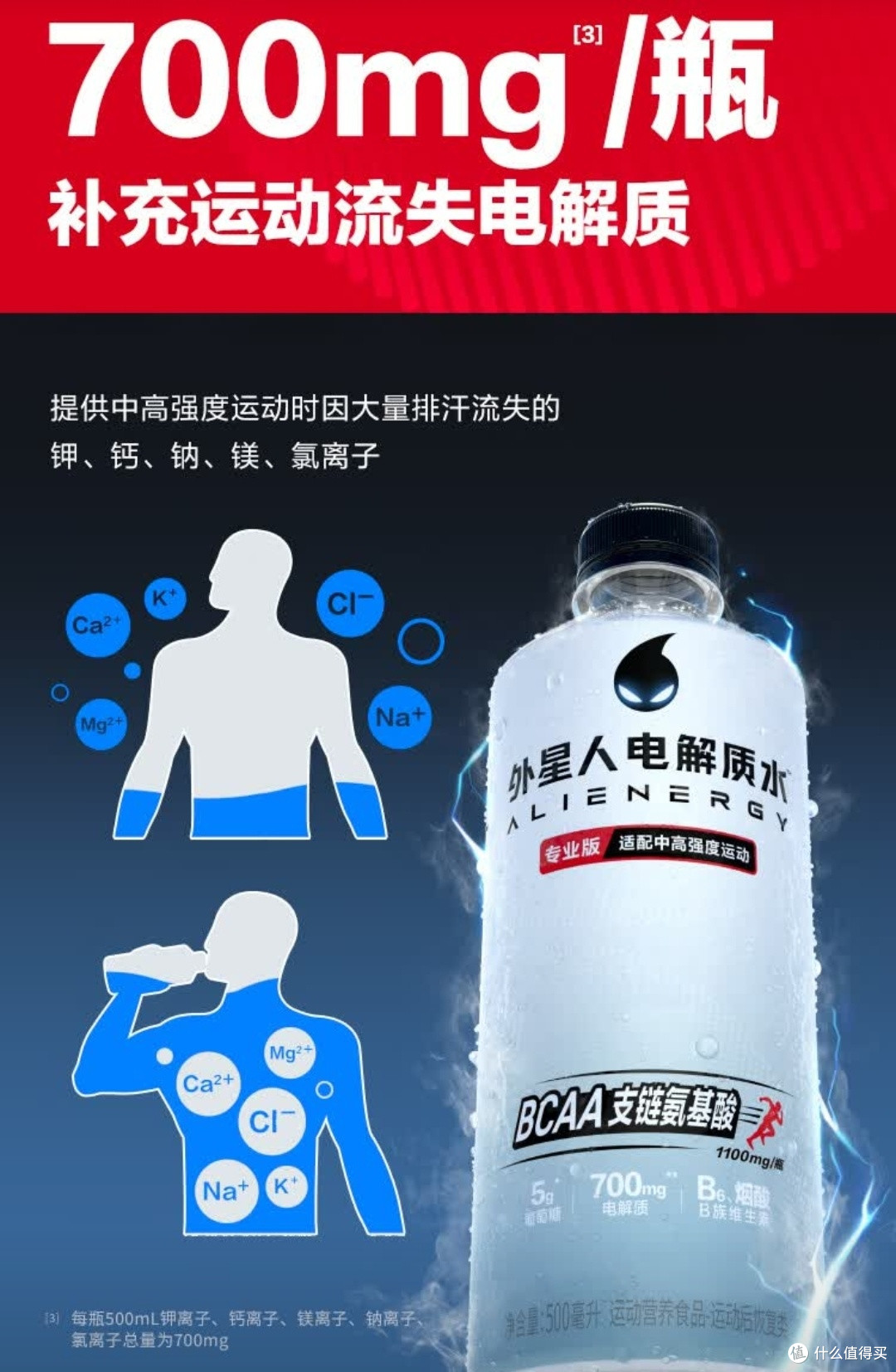运动必备！外星人电解质水PRO，让运动无负担