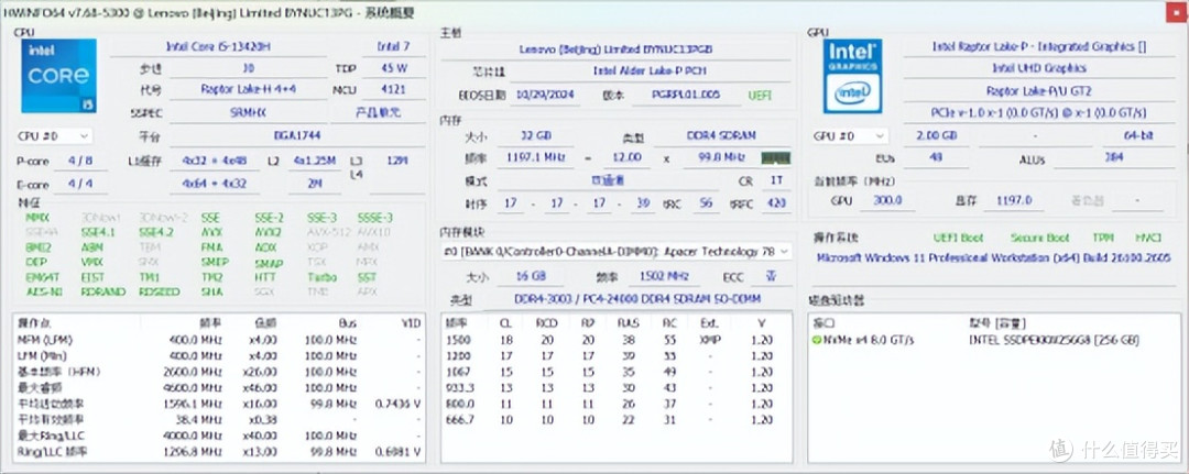 联想百应 BYNUC13:小到能塞进背包,强到能扛住团战?