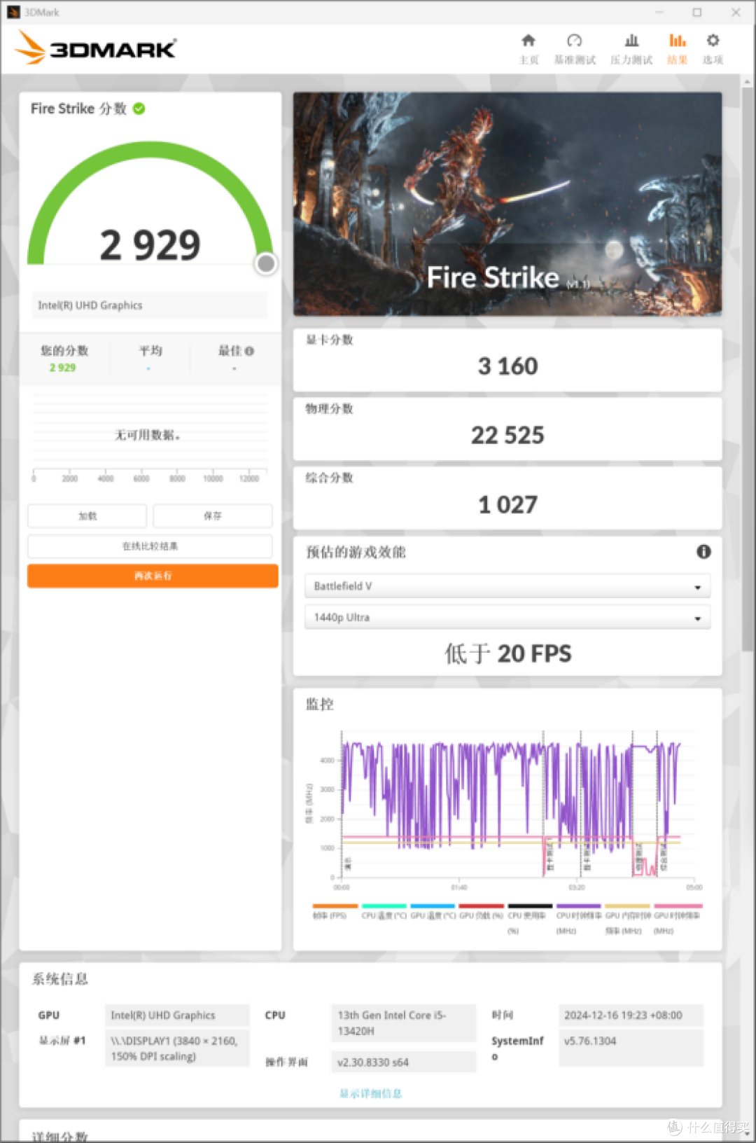 联想百应 BYNUC13:小到能塞进背包,强到能扛住团战?