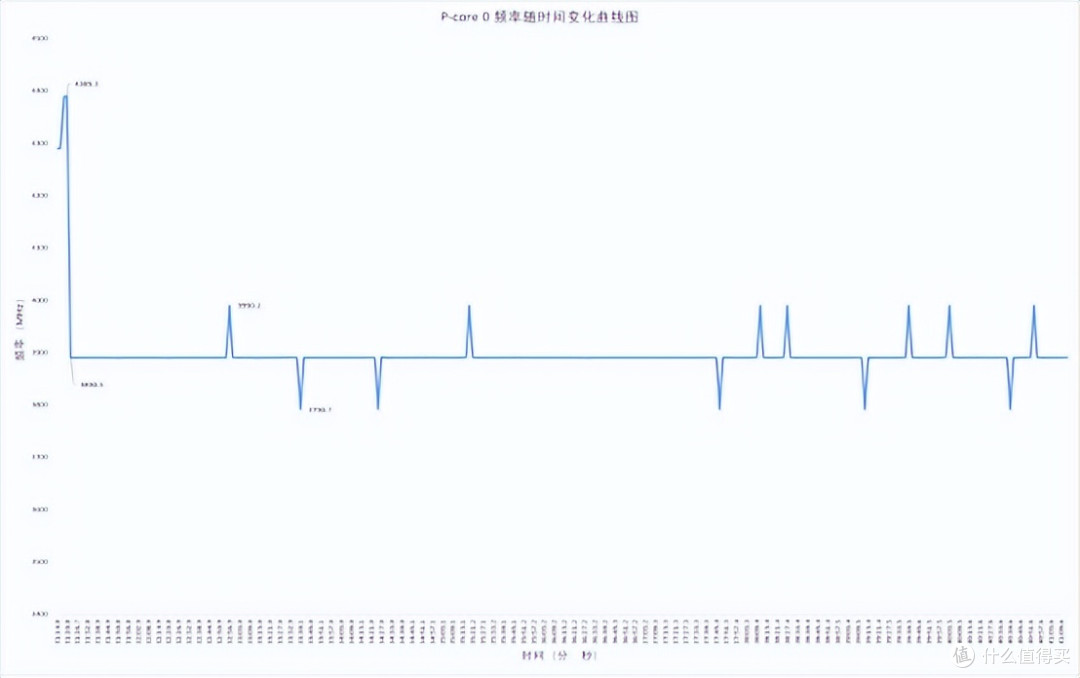 联想百应 BYNUC13:小到能塞进背包,强到能扛住团战?