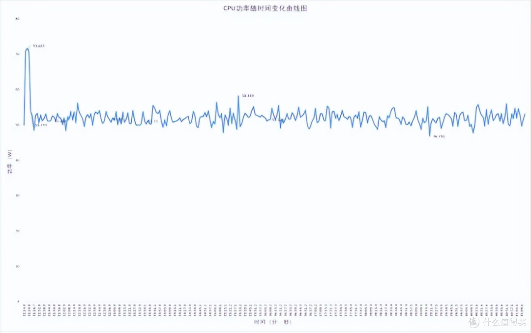 联想百应 BYNUC13:小到能塞进背包,强到能扛住团战?