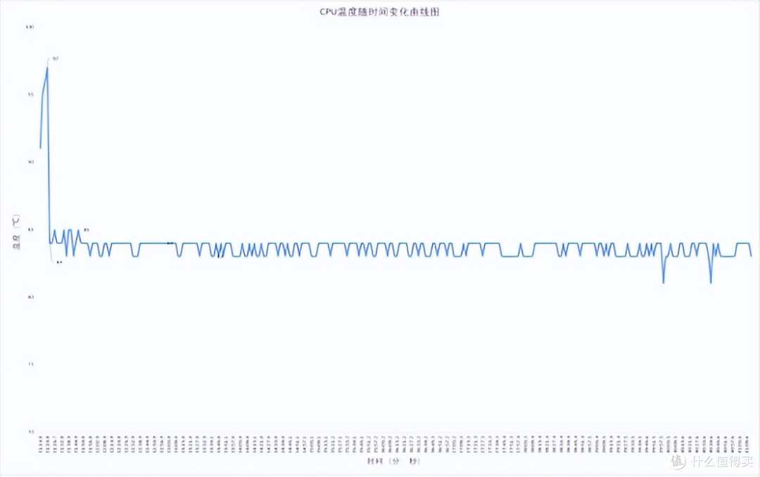 联想百应 BYNUC13:小到能塞进背包,强到能扛住团战?