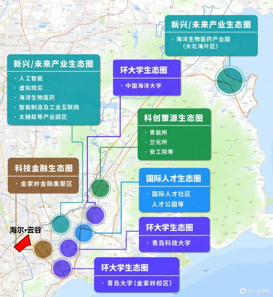 ▲数智产业城（崂山）示意图