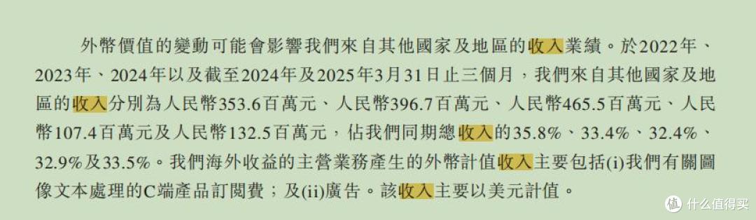 图源：招股书
