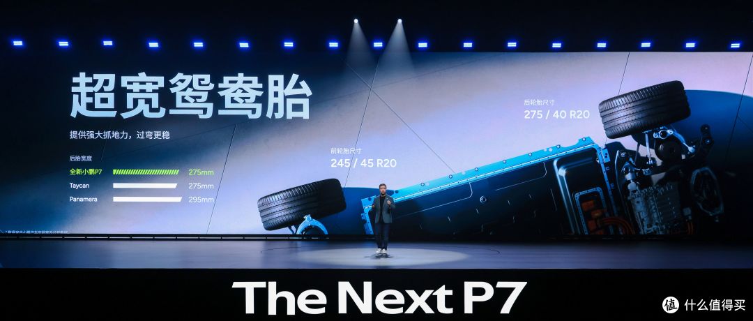 全新小鹏P7:电动轿跑的设计与智能科技新标杆