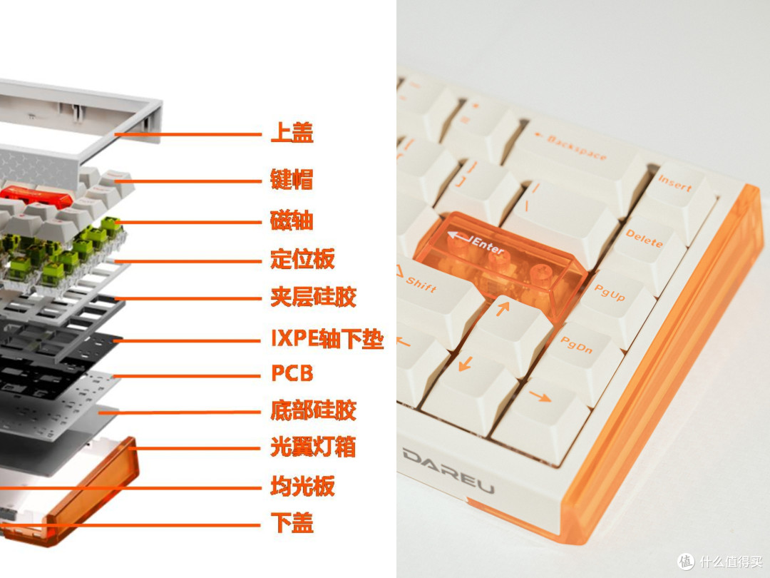 让达尔优COOL68磁轴键盘,成为你的打瓦神器