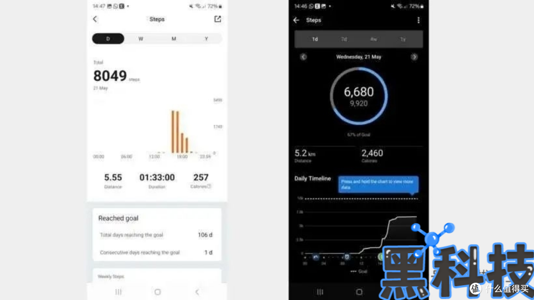 Amazfit 这款平民运动手表，只用实力说话