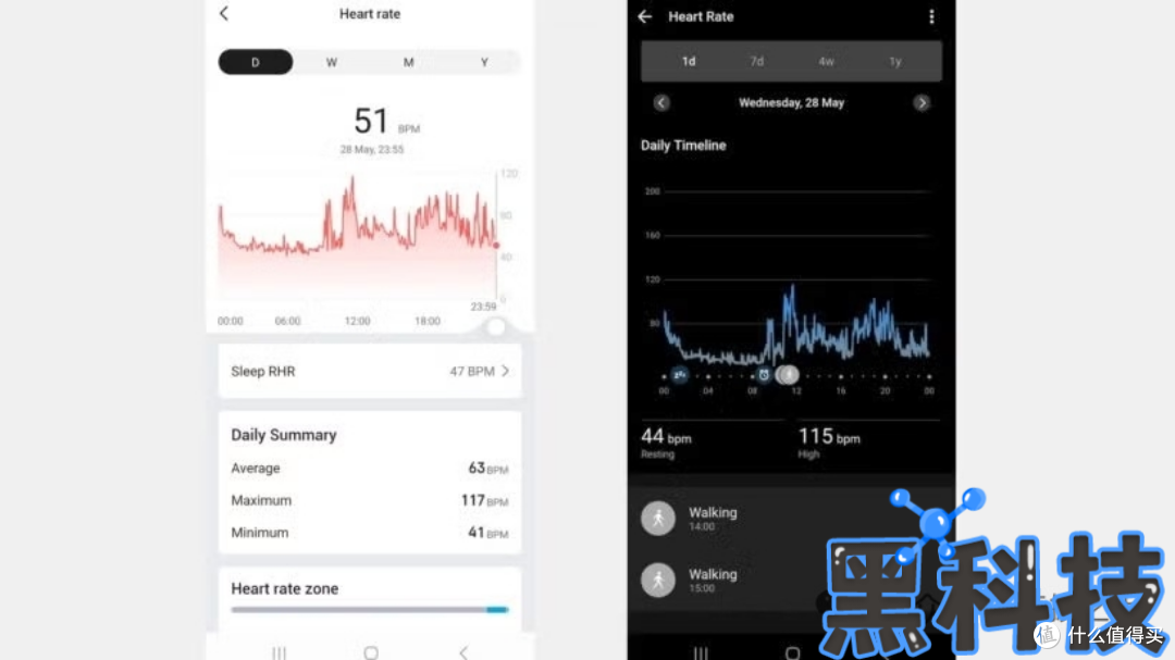 Amazfit 这款平民运动手表，只用实力说话
