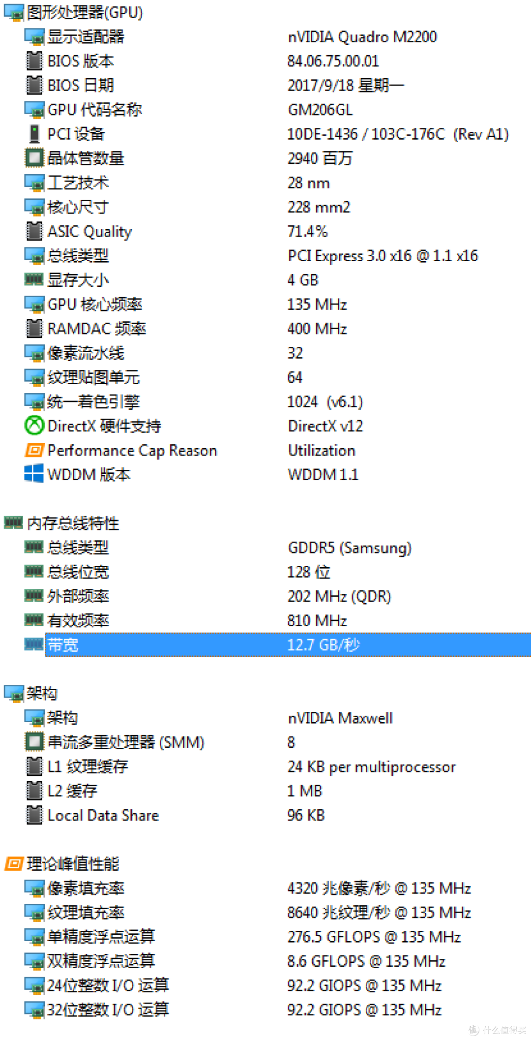 【图吧科普】显卡的显存容量是由GPU决定的吗?