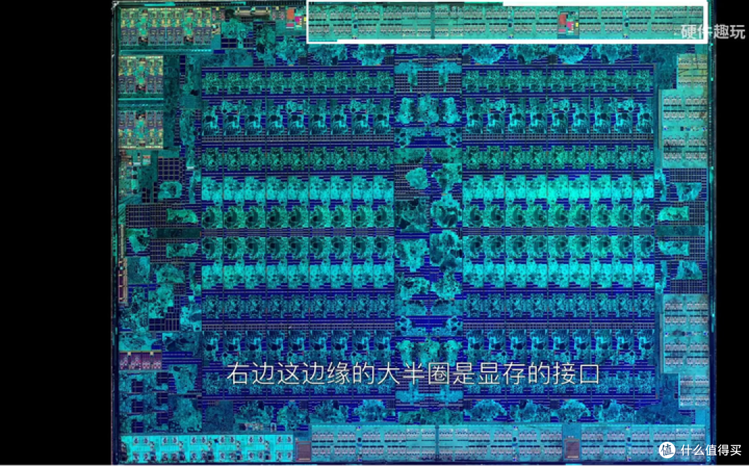 【图吧科普】显卡的显存容量是由GPU决定的吗?