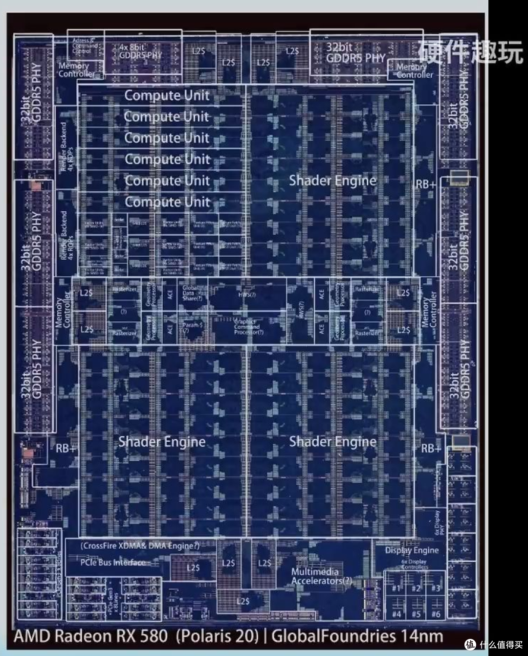 【图吧科普】显卡的显存容量是由GPU决定的吗?