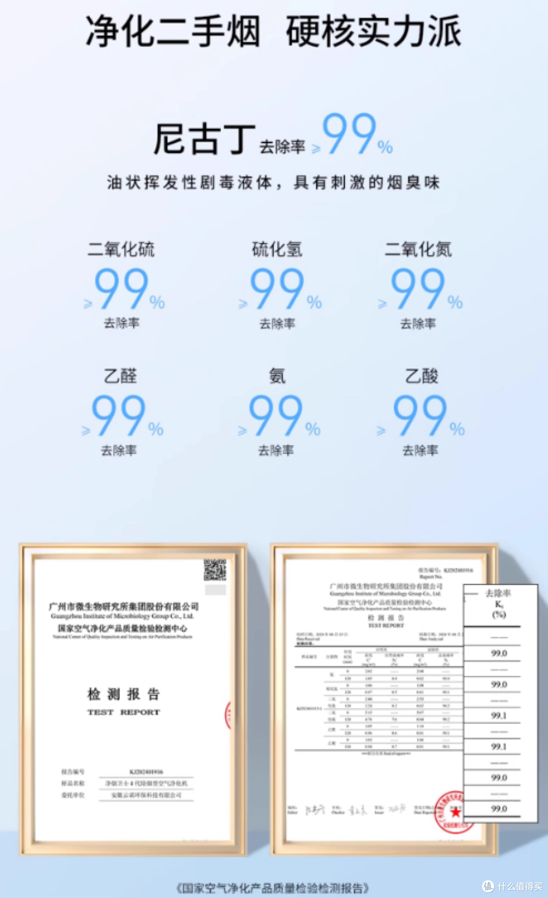 雪茄文化革新者：UNEO云诺烟净，重新定义健康品吸时代