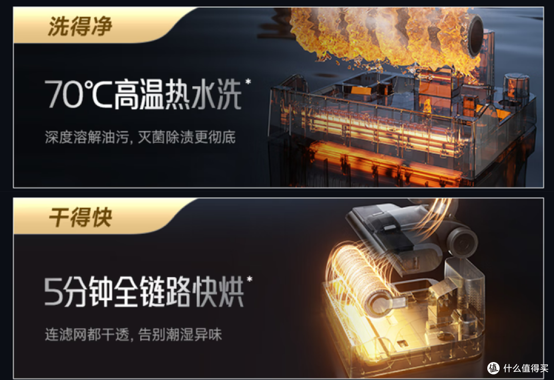 洗地机水深?这几类洗地机千万不要买!小白买洗地机必看功课!
