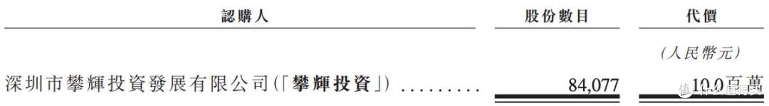 海清智元报考港交所上市:已扭亏为盈,多名股东临场减持