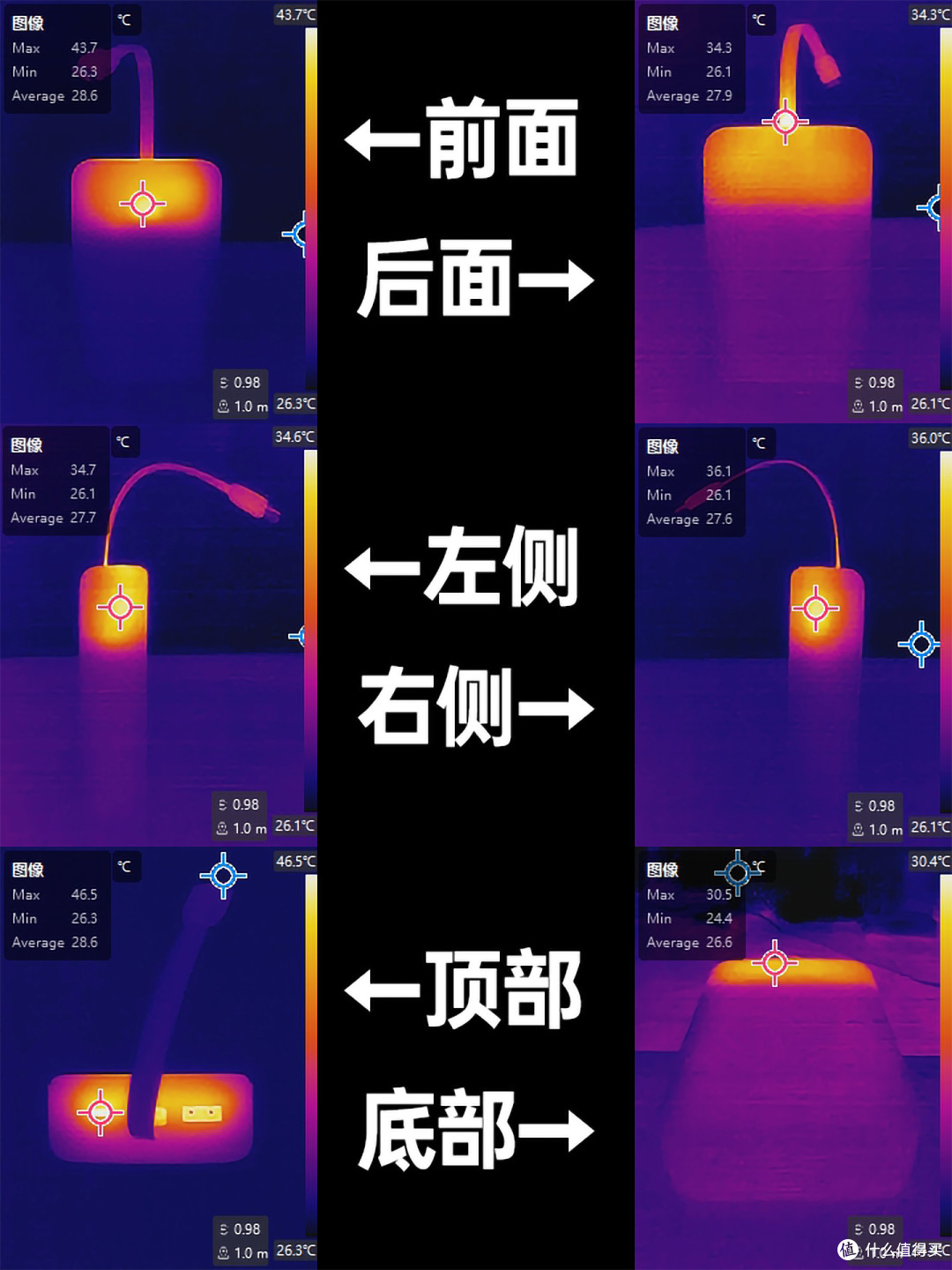 3C认证、可上飞机的绿联大容量自带线充电宝体验分享