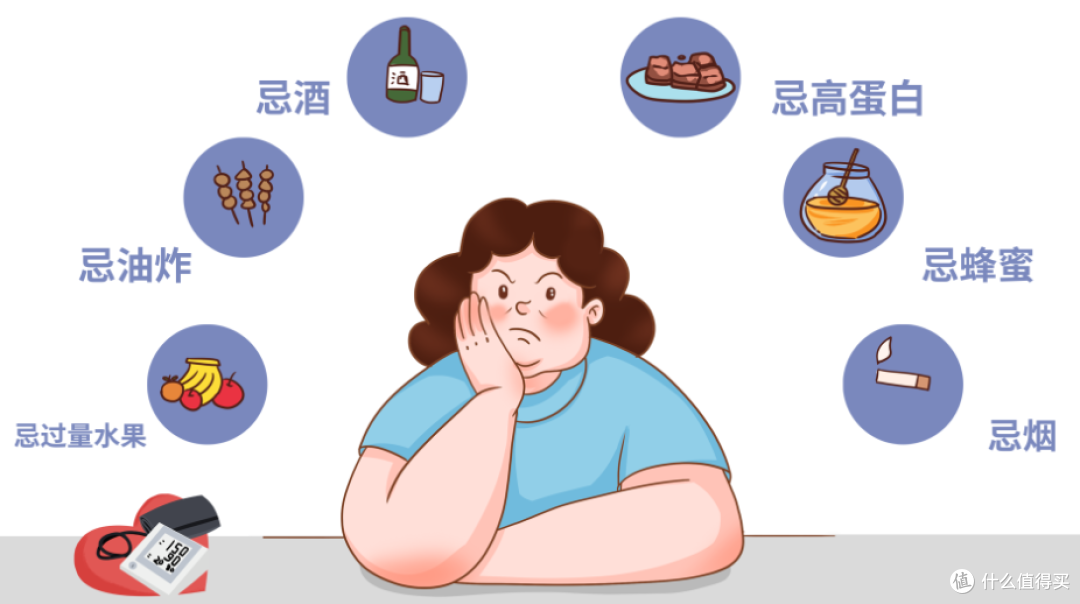 三高人群的饮食注意事项医疗健康mg动画视频特效素材-千库网