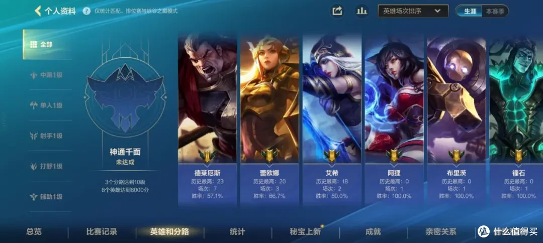 鸿蒙版《英雄联盟手游》实测:中端竟比旗舰还流畅?