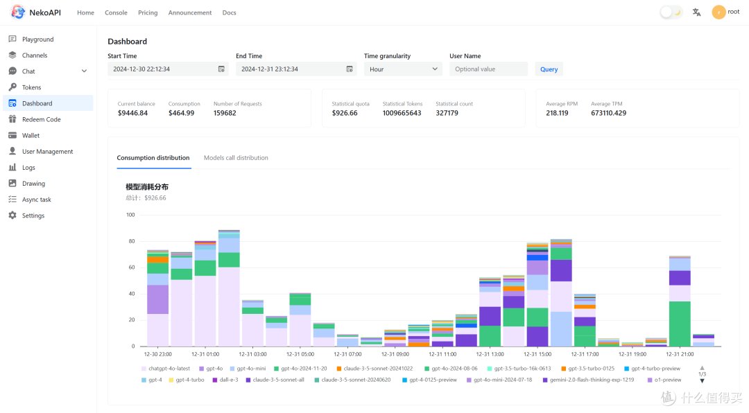 教你在nas上部署newapi这才是大模型管理的终极形态