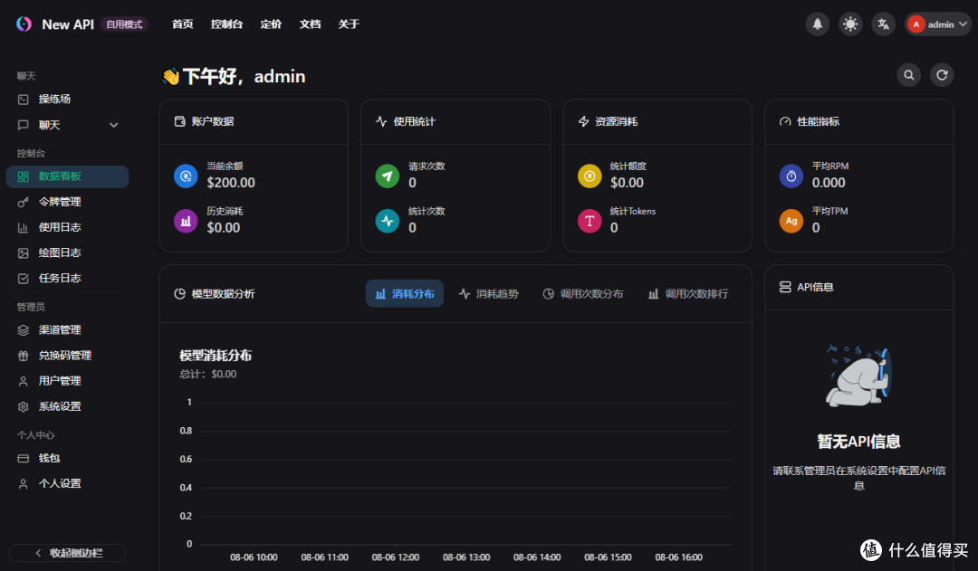 教你在 NAS 上部署 New API ,这才是大模型管理的终极形态!