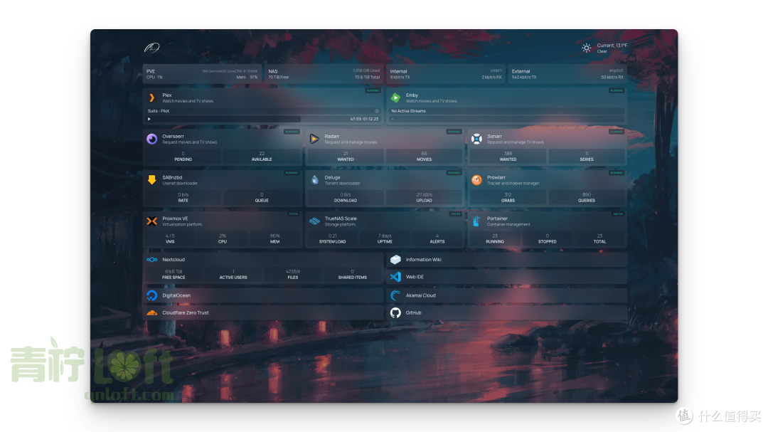 Homepage
