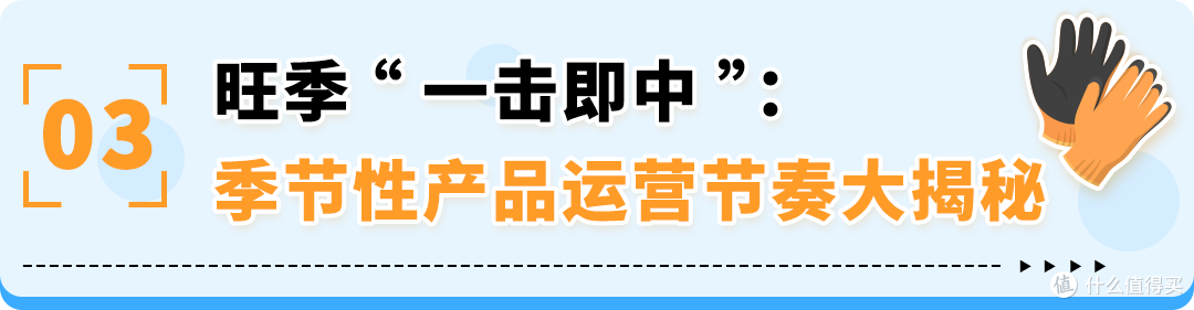 从被迫转型到年入百万美金,她如何在亚马逊闯出一片新天地?