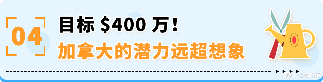从被迫转型到年入百万美金,她如何在亚马逊闯出一片新天地?