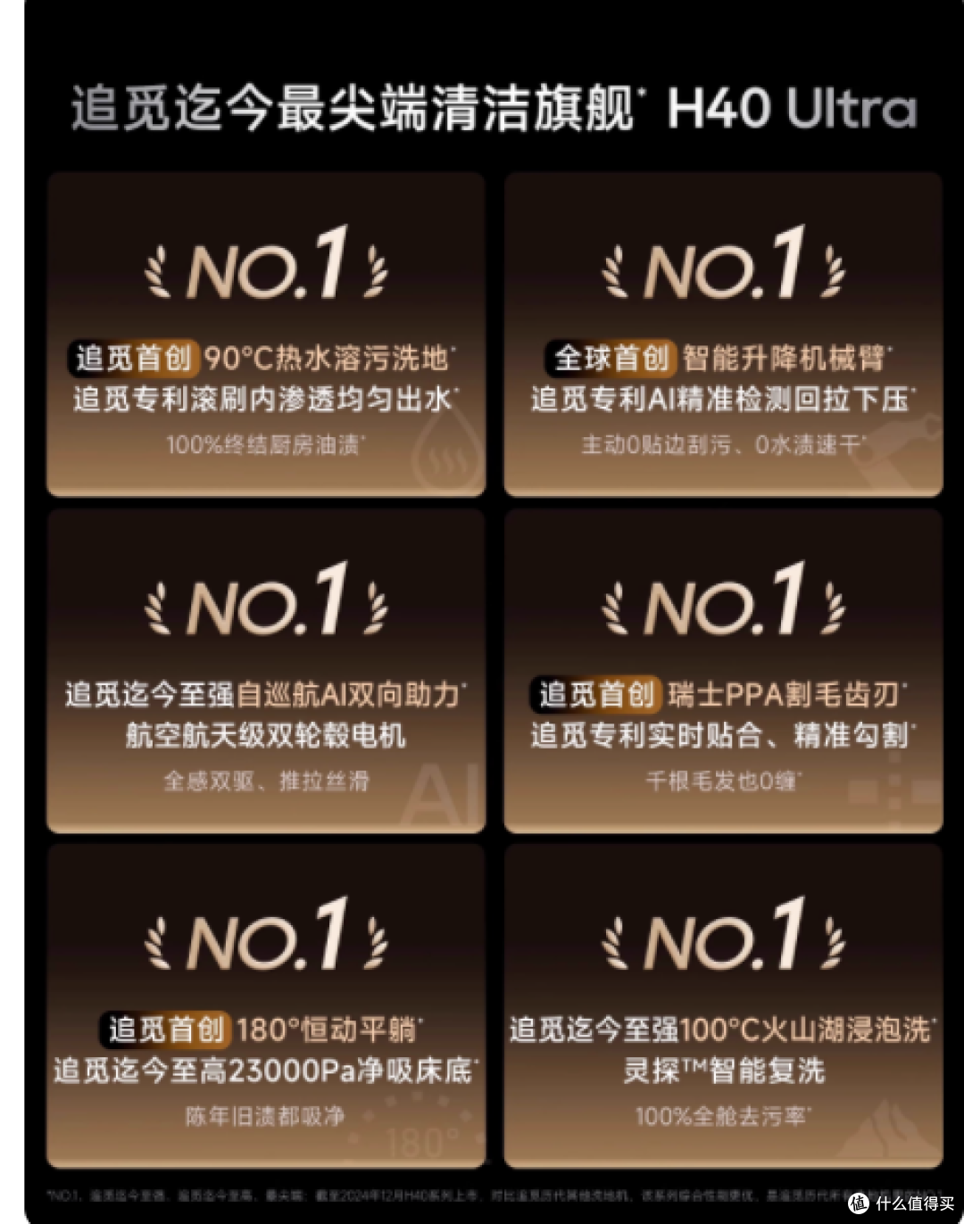 追觅 100% 去油热水洗地机 H40 Ultra:家居清洁的终极利器