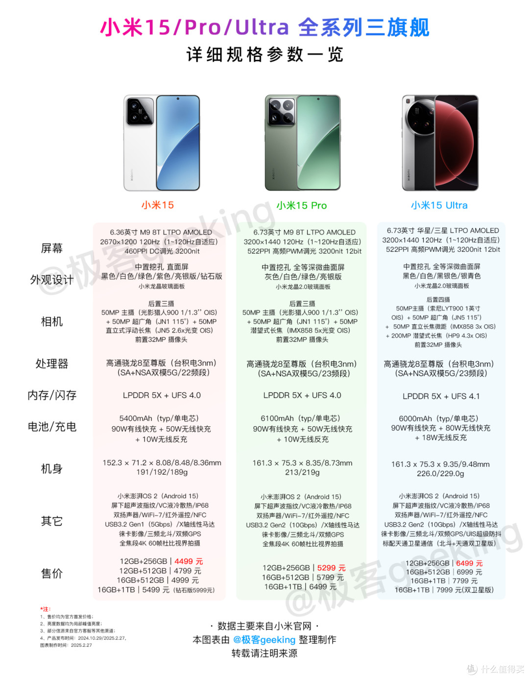 苹果a8相当于骁龙多少，苹果a8处理器相当于联发科多少