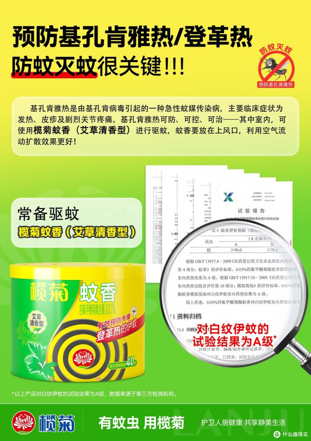 基孔肯雅热如何选购驱蚊产品?最后发现还是传统蚊香好用