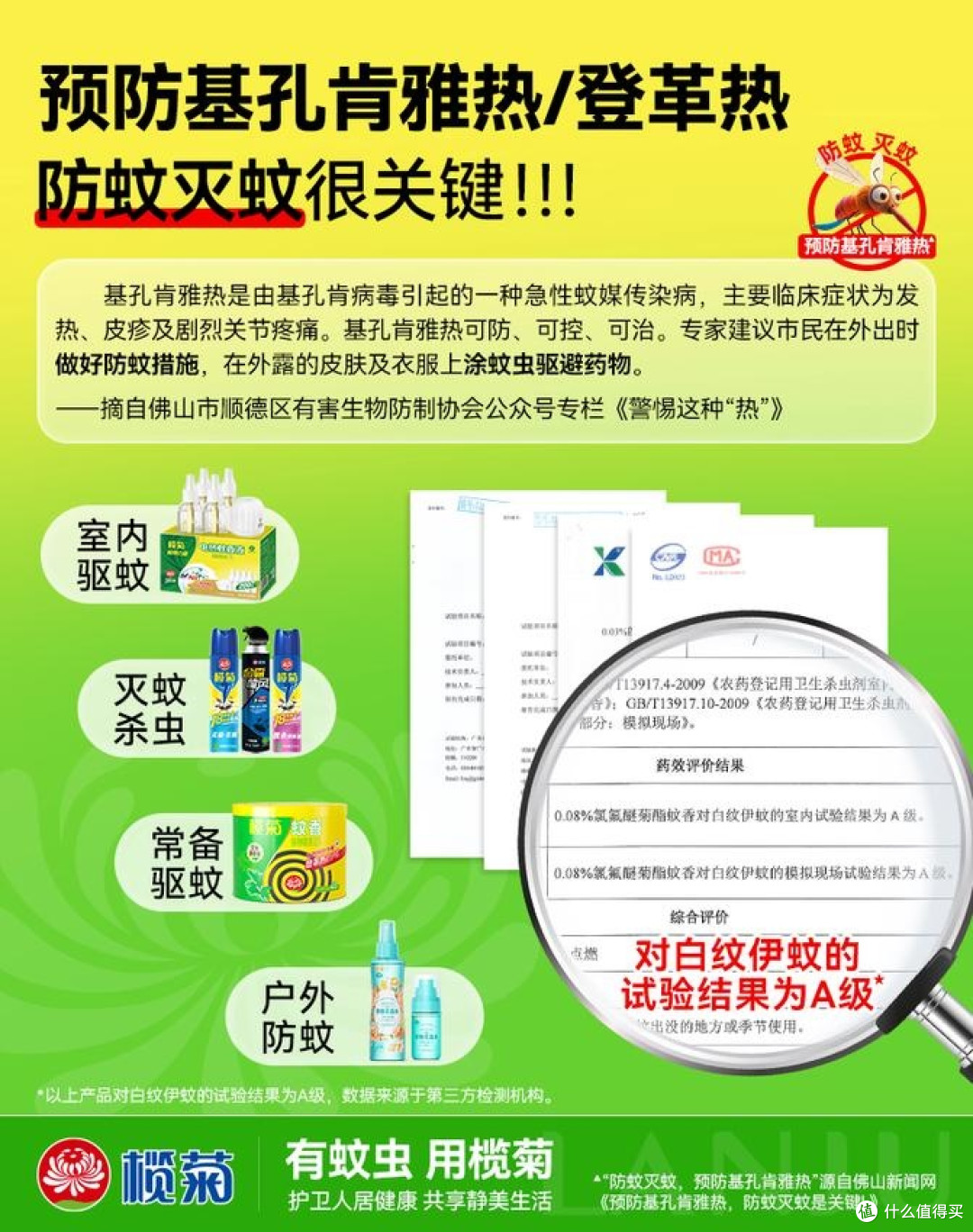 基孔肯雅热如何选购驱蚊产品?最后发现还是传统蚊香好用