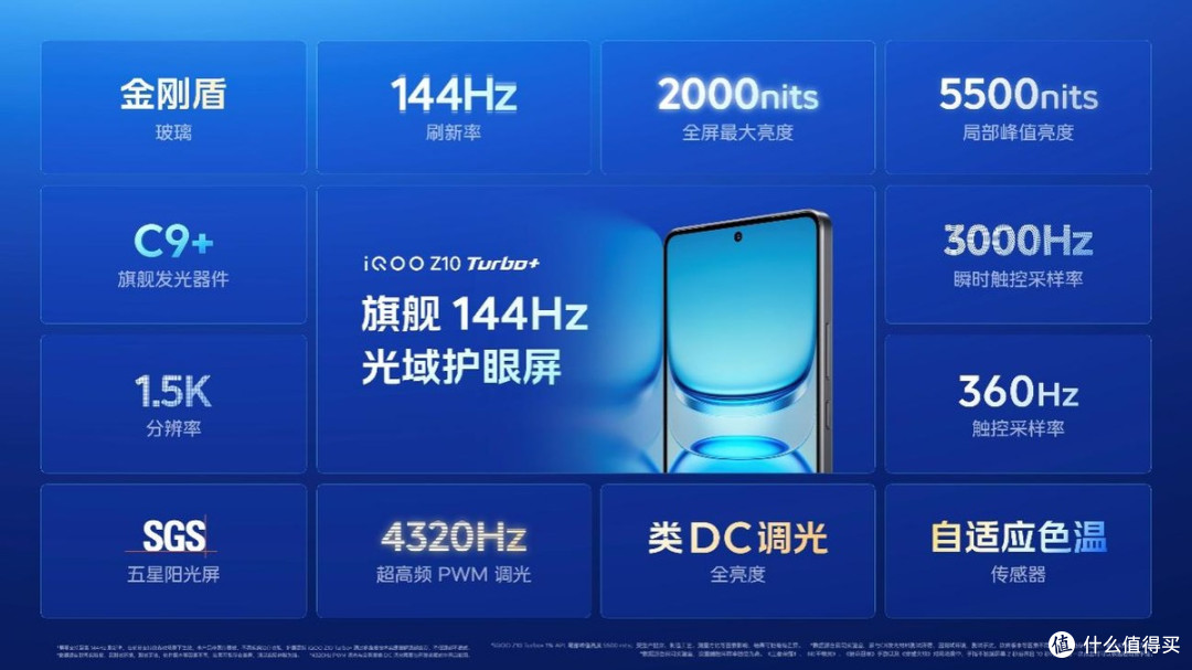 行业唯一大电池旗舰性能机 iQOO Z10 Turbo+ 2199元起正式发布