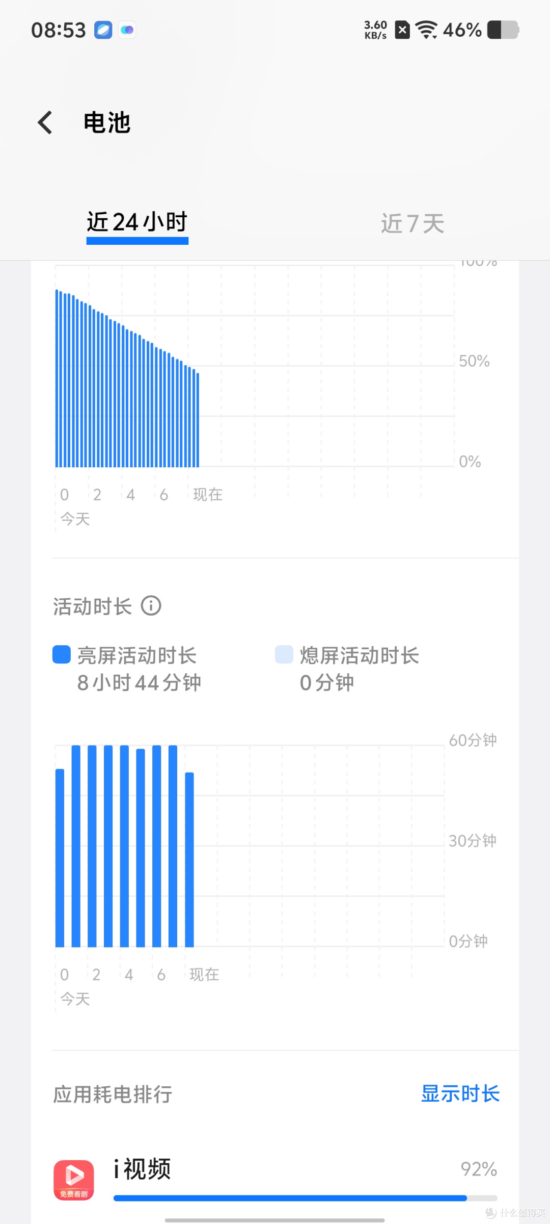 iQOO Z10 Turbo+两周测评体验