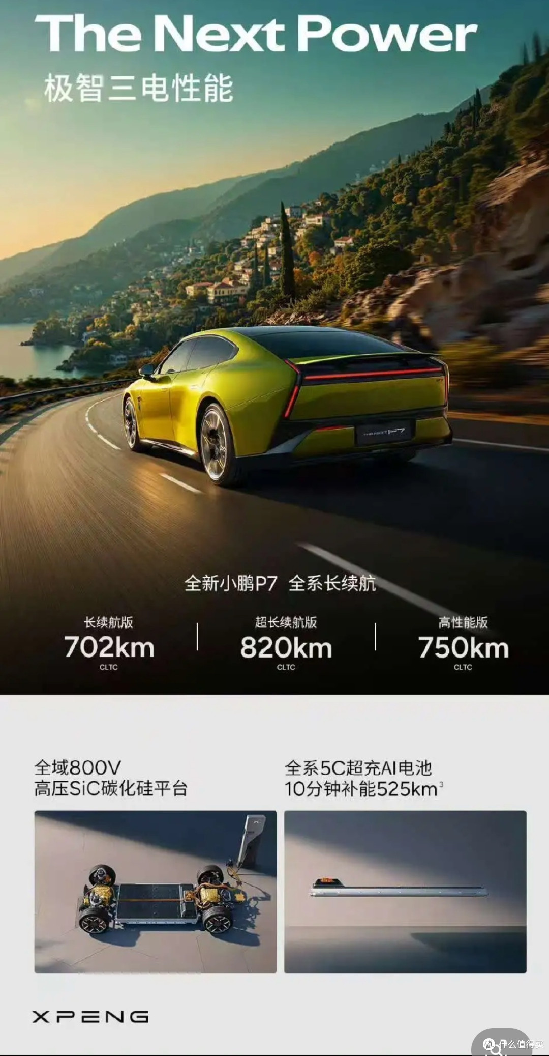 小鹏全新P7,6分钟爆单的热度下,与小米SU7的争议已打响?