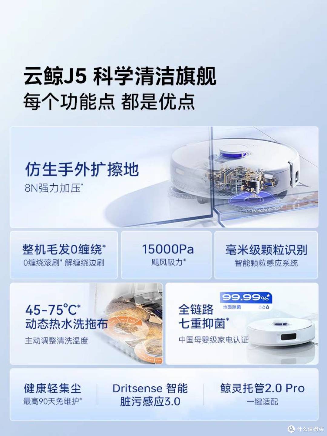 5款热门机型深度对比，谁是业内最强扫地机？