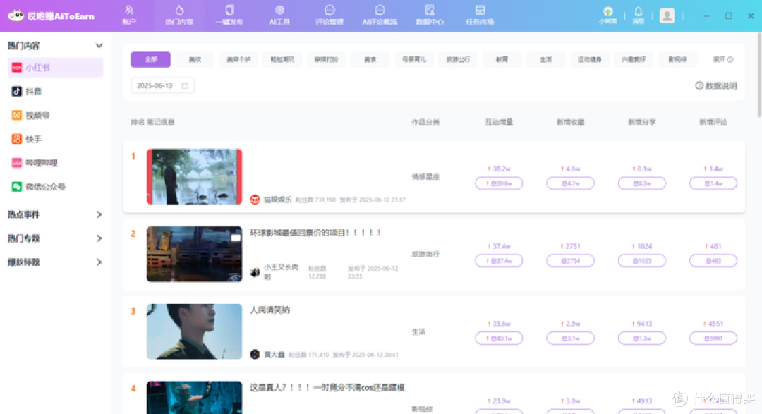 多平台视频一键发布软件！内置 Ai 截流功能，支持多平台使用！