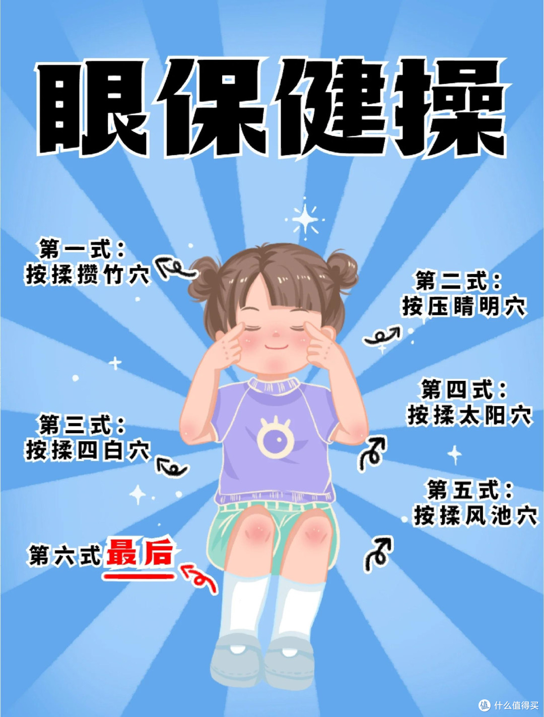 视力保健与眼镜选择:按需挑选才是最优解