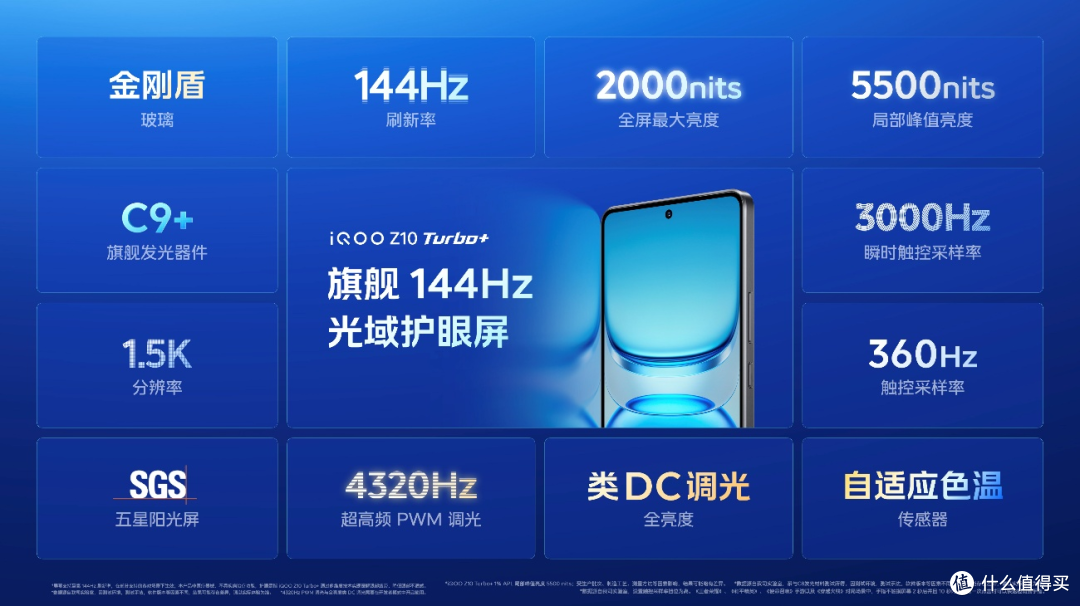 8000毫安时！iQOO Z10 Turbo+来掀中端市场桌子了？