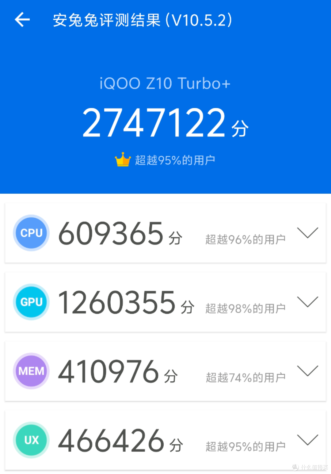 性价比足了！iQOO Z10 Turbo+上手：2000不到就能买到的游戏旗舰