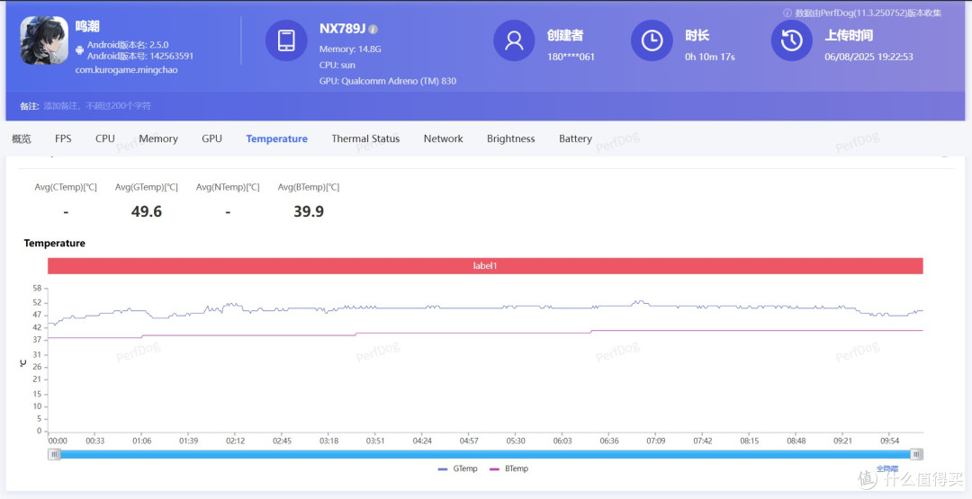 手机性能榜首-全面屏红魔10S Pro+体验,骁龙8至尊版果然不凡