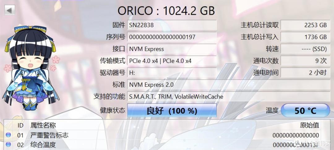 冰甲加持,满载50℃,五年质保——奥睿科OSC冰甲固态硬盘拆解测评