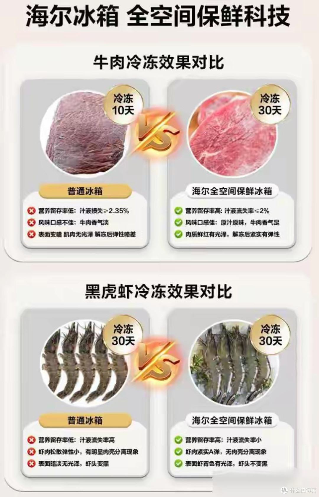 买冰箱选什么品牌好一些?售后师傅道出实情:首选这3个行业头牌