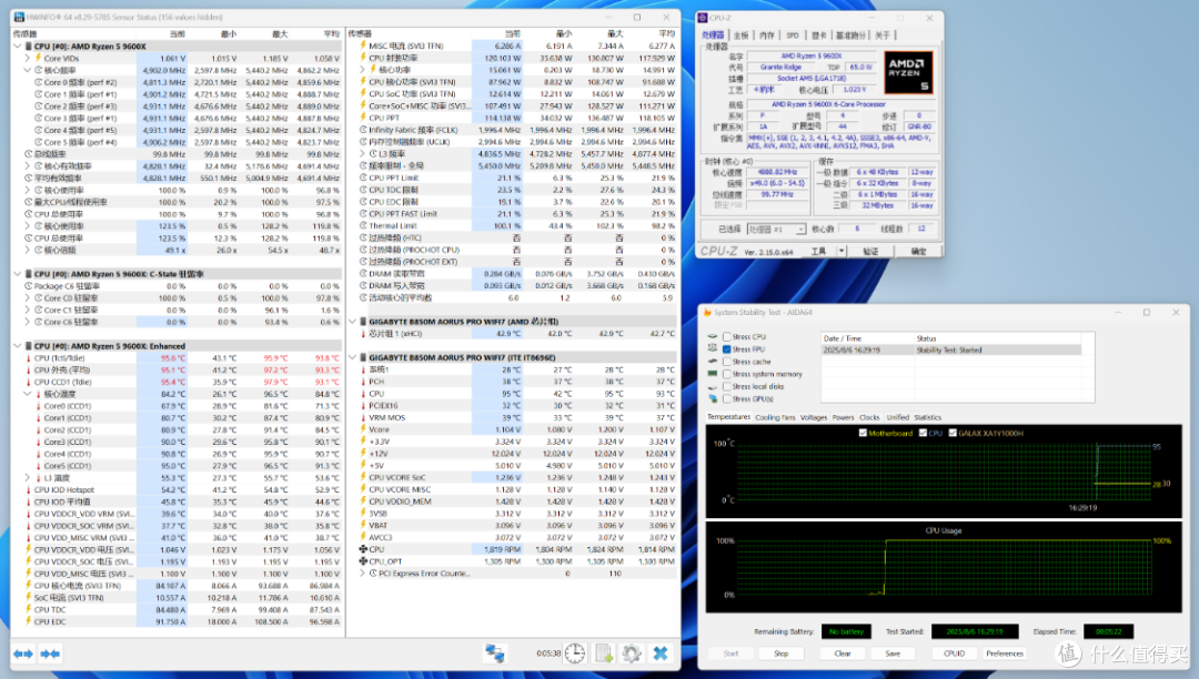 预算9k打造的桌面MATX小钢炮:9600X+5060Ti+闪鳞G500装机