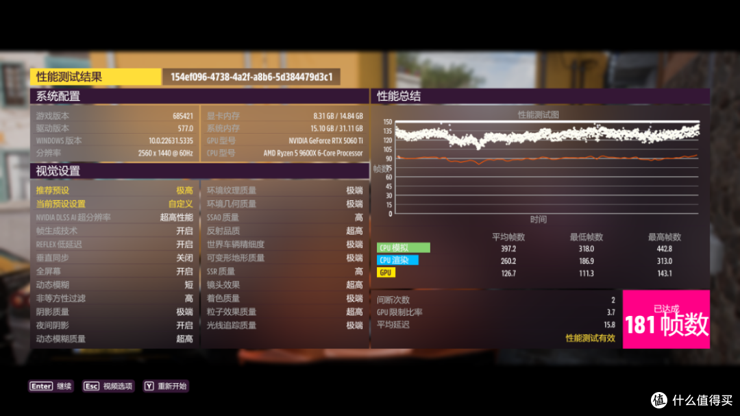 预算9k打造的桌面MATX小钢炮:9600X+5060Ti+闪鳞G500装机