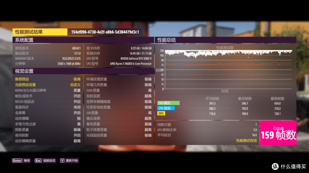 预算9k打造的桌面MATX小钢炮:9600X+5060Ti+闪鳞G500装机