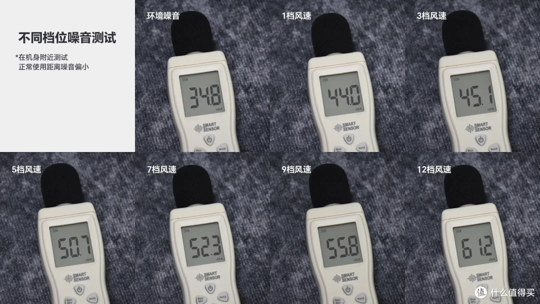 宫菱无叶风扇测评:5A医护级净化+多重柔风黑科技体验叫板戴森