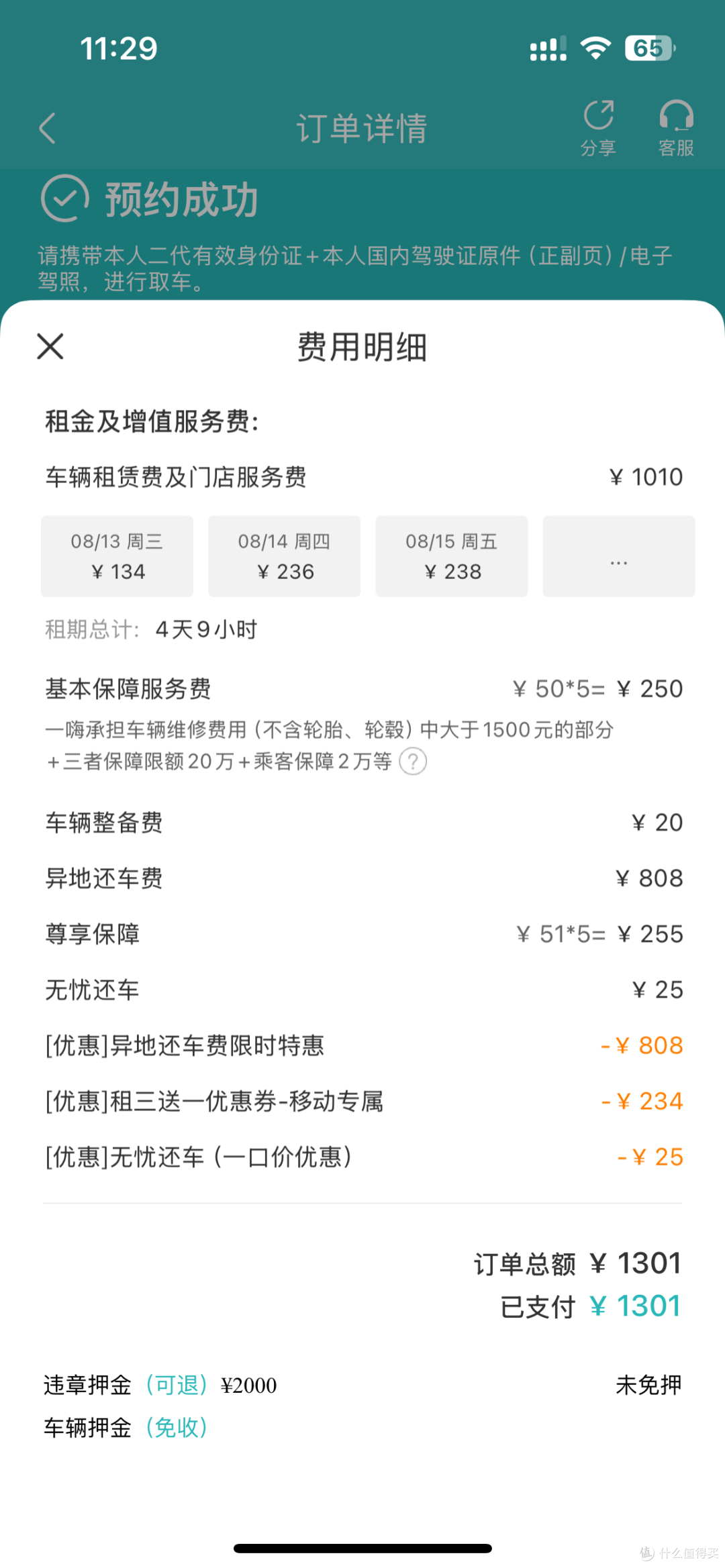 别再傻傻的原价租车了,告诉你一个省钱小妙招,怒省几百到上千!