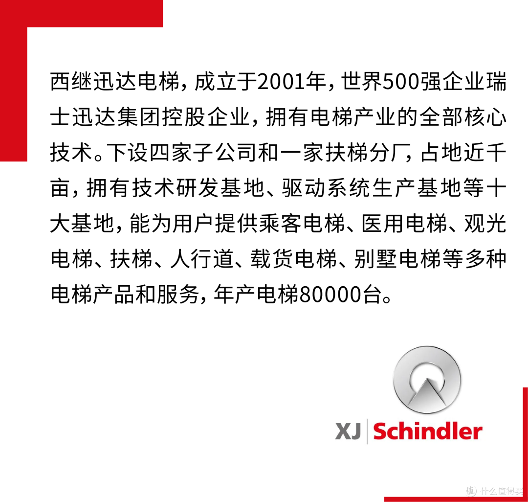 美好人居时代人物丨西继迅达刘刚:创新赋能,行稳致远