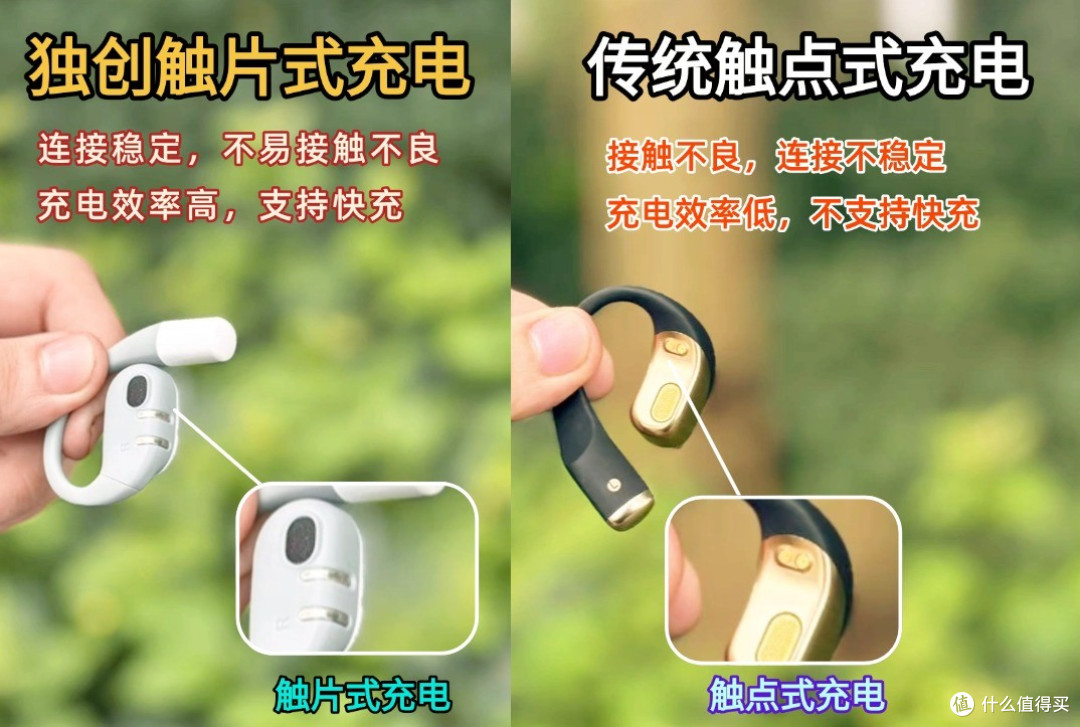 不同价格的开放式耳机怎么选?开放式蓝牙耳机推荐高性价比