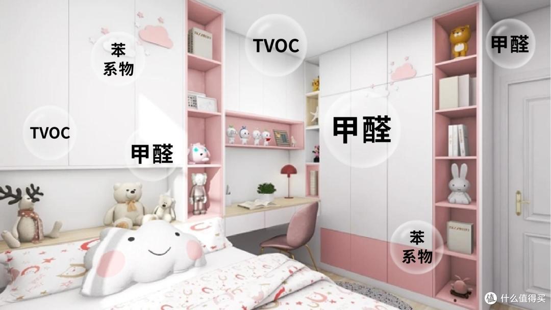 家装焦虑退退退!伟业五强板无机生态胶打造0污染新家
